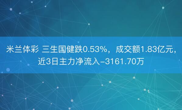 米兰体彩 三生国健跌0.53%，成交额1.83亿元，近3日主力净流入-3161.70万