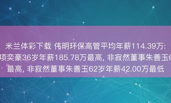 米兰体彩下载 伟明环保高管平均年薪114.39万: 副总裁及非寂然董事项奕豪36岁年薪185.78万最高， 非寂然董事朱善玉62岁年薪42.00万最低