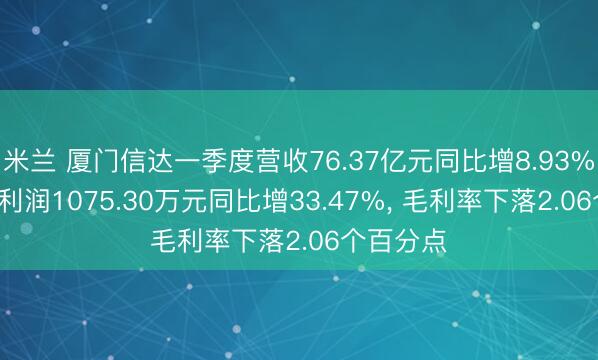 米兰 厦门信达一季度营收76.37亿元同比增8.93%， 归母净利润1075.30万元同比增33.47%， 毛利率下落2.06个百分点