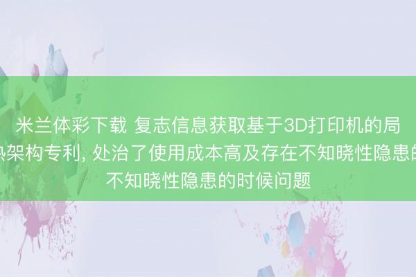 米兰体彩下载 复志信息获取基于3D打印机的局部打印加热架构专利， 处治了使用成本高及存在不知晓性隐患的时候问题